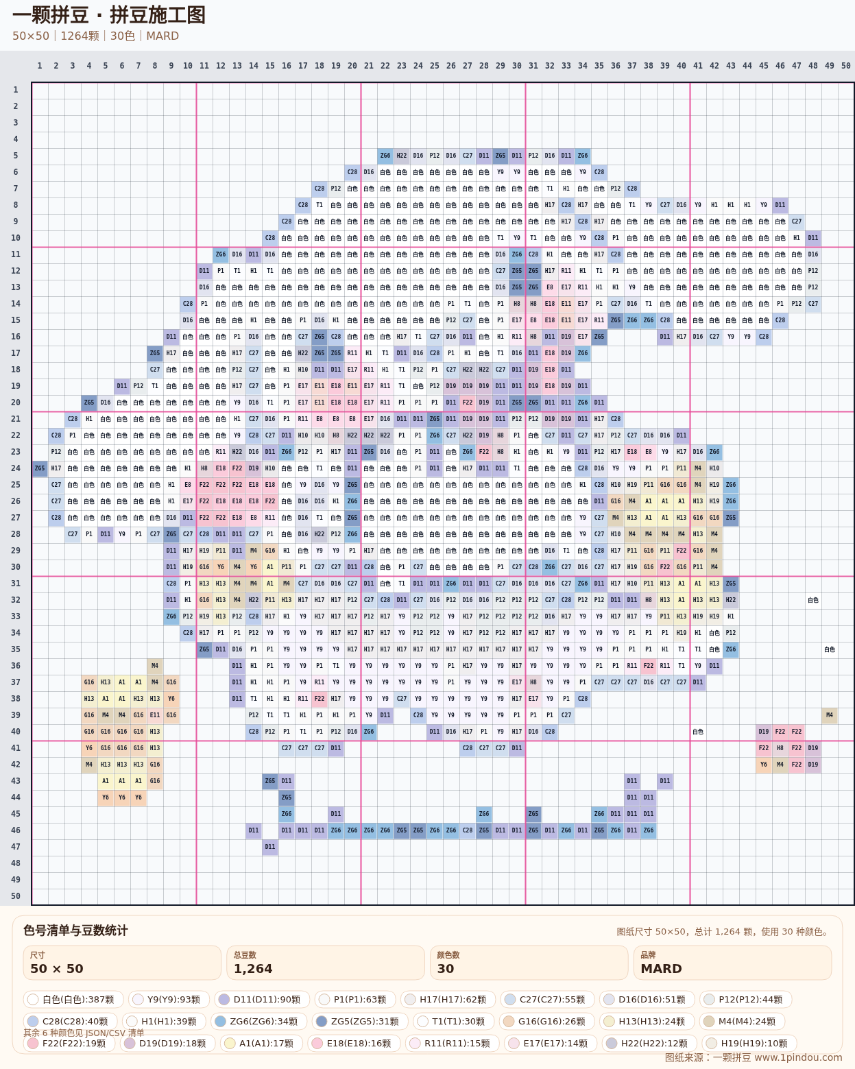 generated 008 大耳狗拼豆图纸 第04组 20260618-080356拼豆图纸可自取第12张,简单又好看,可保存 generated 008 大耳狗拼豆图纸 第04组 20260618-080356拼豆图纸可自取第12张,简单又好看,可保存