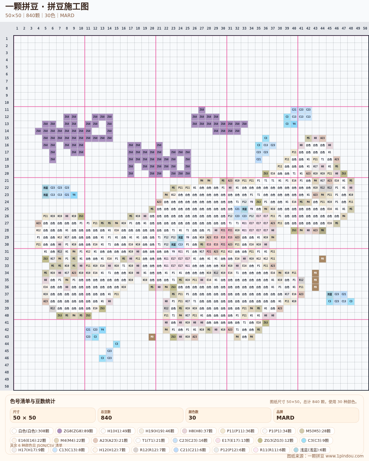 generated 008 大耳狗拼豆图纸 第04组 20260618-080356拼豆图纸可自取第15张,简单又好看,可保存 generated 008 大耳狗拼豆图纸 第04组 20260618-080356拼豆图纸可自取第15张,简单又好看,可保存