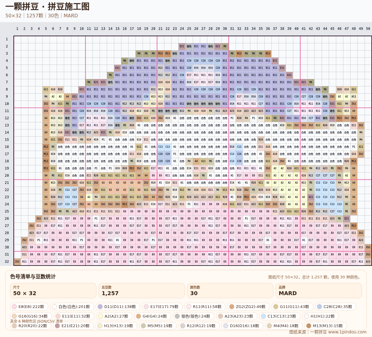 generated 008 大耳狗拼豆图纸 第04组 20260618-080356拼豆图纸可自取第21张,简单又好看,可保存 generated 008 大耳狗拼豆图纸 第04组 20260618-080356拼豆图纸可自取第21张,简单又好看,可保存