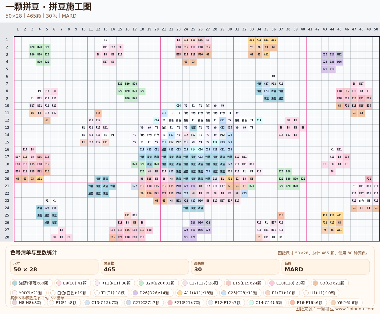 generated 008 大耳狗拼豆图纸 第04组 20260618-080356拼豆图纸可自取第24张,简单又好看,可保存 generated 008 大耳狗拼豆图纸 第04组 20260618-080356拼豆图纸可自取第24张,简单又好看,可保存