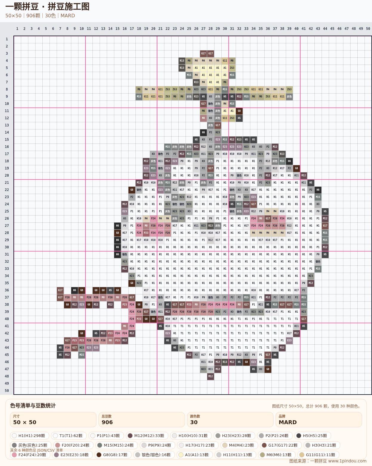 generated 009 Chiikawa拼豆图纸 第02组 20260618-100846拼豆图纸可自取第16张,简单又好看,可保存 generated 009 Chiikawa拼豆图纸 第02组 20260618-100846拼豆图纸可自取第16张,简单又好看,可保存
