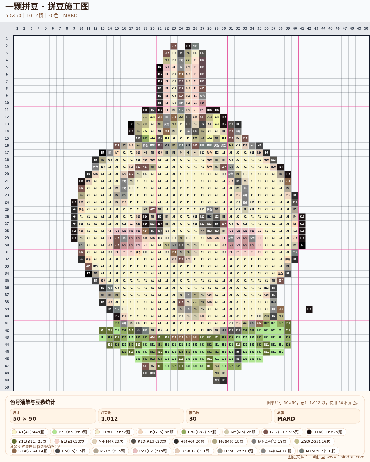 generated 009 Chiikawa拼豆图纸 第02组 20260618-100846拼豆图纸可自取第18张,简单又好看,可保存 generated 009 Chiikawa拼豆图纸 第02组 20260618-100846拼豆图纸可自取第18张,简单又好看,可保存