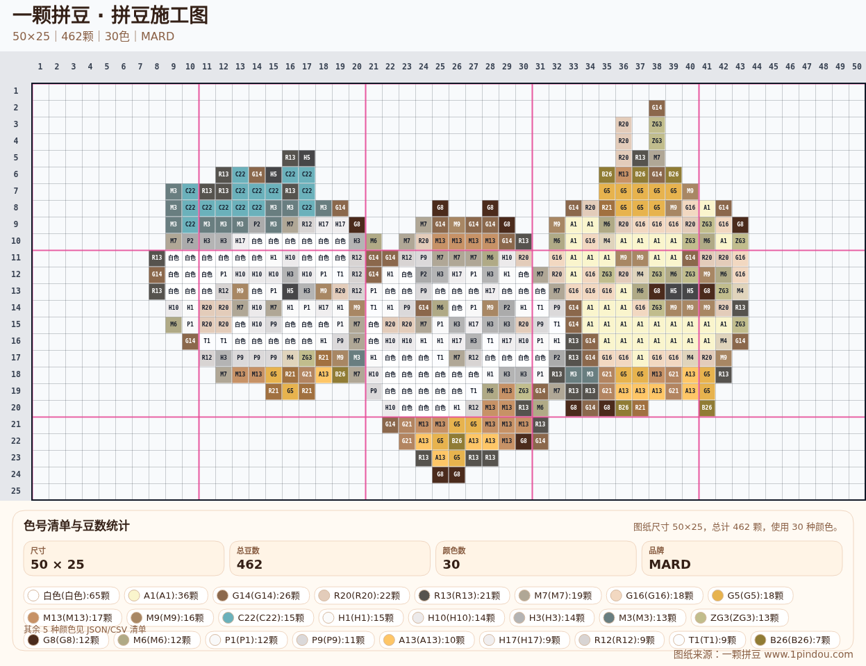 generated 009 Chiikawa拼豆图纸 第03组 20260618-101101拼豆图纸可自取第2张,简单又好看,可保存 generated 009 Chiikawa拼豆图纸 第03组 20260618-101101拼豆图纸可自取第2张,简单又好看,可保存