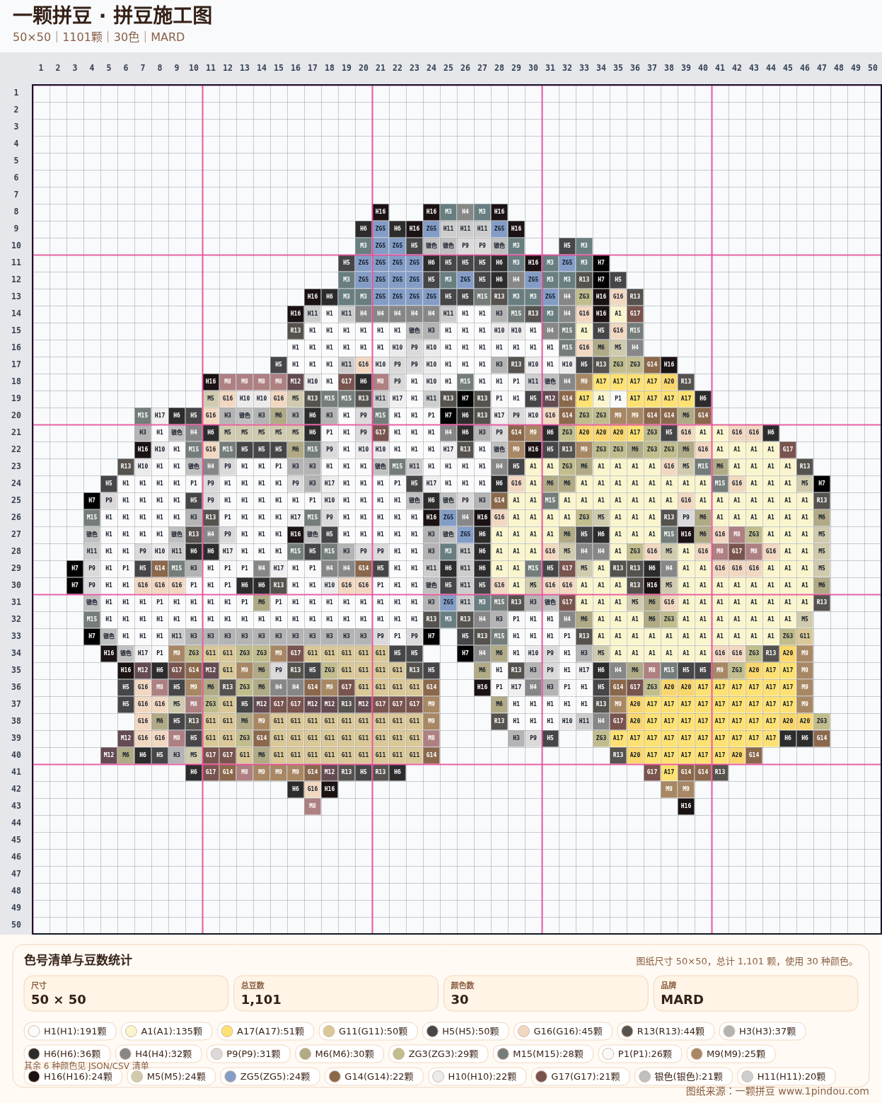 generated 009 Chiikawa拼豆图纸 第03组 20260618-101101拼豆图纸可自取第9张,简单又好看,可保存 generated 009 Chiikawa拼豆图纸 第03组 20260618-101101拼豆图纸可自取第9张,简单又好看,可保存