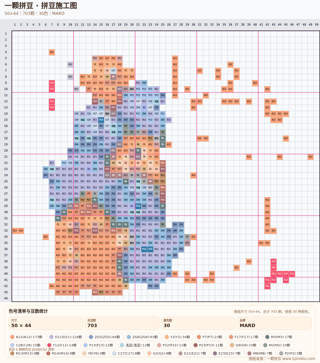 generated 010 潮熊拼豆图纸 第01组 20260618-101413拼豆图纸可自取第2张,简单又好看,可保存 generated 010 潮熊拼豆图纸 第01组 20260618-101413拼豆图纸可自取第2张,简单又好看,可保存