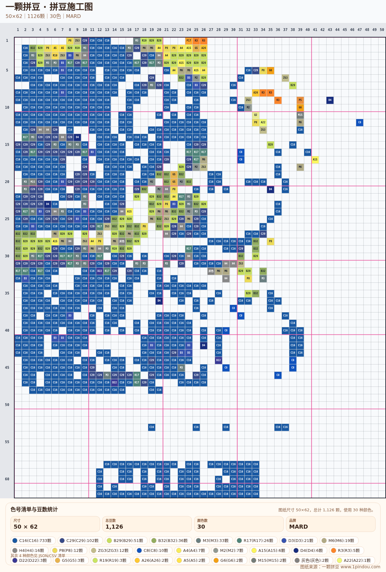 generated 010 潮熊拼豆图纸 第01组 20260618-101413拼豆图纸可自取第20张,简单又好看,可保存 generated 010 潮熊拼豆图纸 第01组 20260618-101413拼豆图纸可自取第20张,简单又好看,可保存
