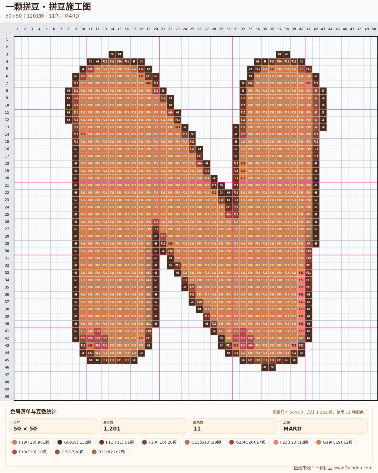 generated 012 可爱面包小狗数字字符拼豆图纸 第02组 20260618-092143拼豆图纸可自取第16张,简单又好看,可保存 generated 012 可爱面包小狗数字字符拼豆图纸 第02组 20260618-092143拼豆图纸可自取第16张,简单又好看,可保存