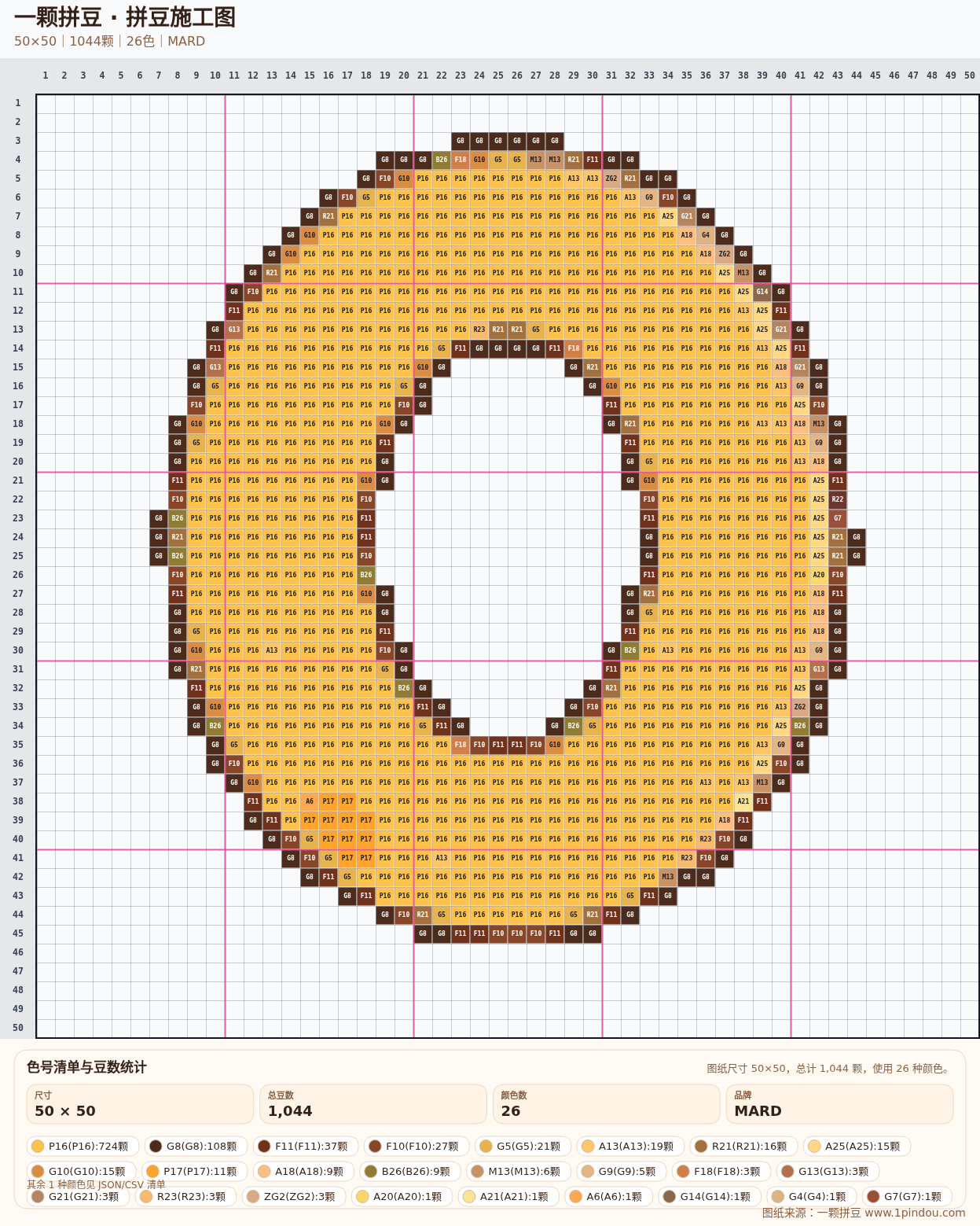 generated 012 可爱面包小狗数字字符拼豆图纸 第02组 20260618-092143拼豆图纸可自取第22张,简单又好看,可保存 generated 012 可爱面包小狗数字字符拼豆图纸 第02组 20260618-092143拼豆图纸可自取第22张,简单又好看,可保存