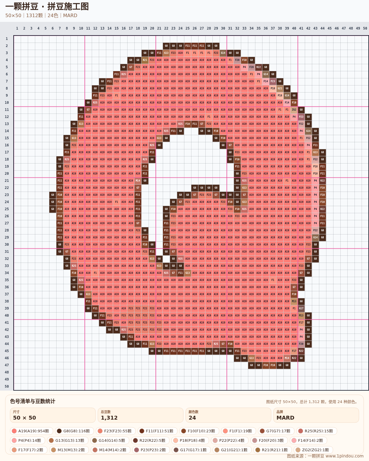 generated 012 可爱面包小狗数字字符拼豆图纸 第02组 20260618-092143拼豆图纸可自取第24张,简单又好看,可保存 generated 012 可爱面包小狗数字字符拼豆图纸 第02组 20260618-092143拼豆图纸可自取第24张,简单又好看,可保存