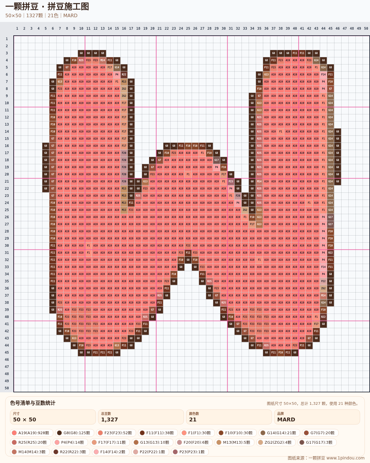 generated 012 可爱面包小狗数字字符拼豆图纸 第03组 20260618-092356拼豆图纸可自取 简单又好看 generated 012 可爱面包小狗数字字符拼豆图纸 第03组 20260618-092356拼豆图纸可自取 简单又好看