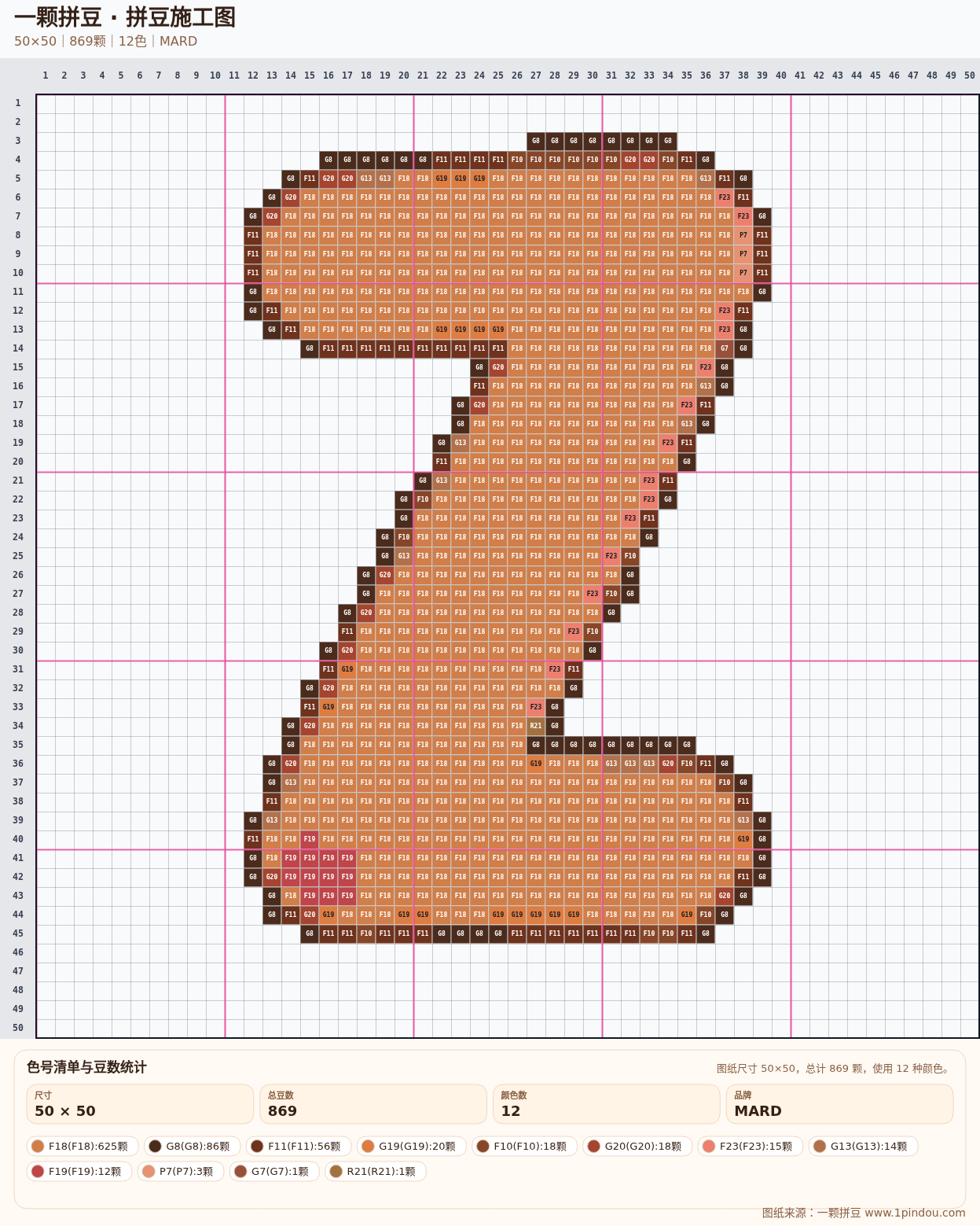 generated 012 可爱面包小狗数字字符拼豆图纸 第03组 20260618-092356拼豆图纸可自取第4张,简单又好看,可保存 generated 012 可爱面包小狗数字字符拼豆图纸 第03组 20260618-092356拼豆图纸可自取第4张,简单又好看,可保存
