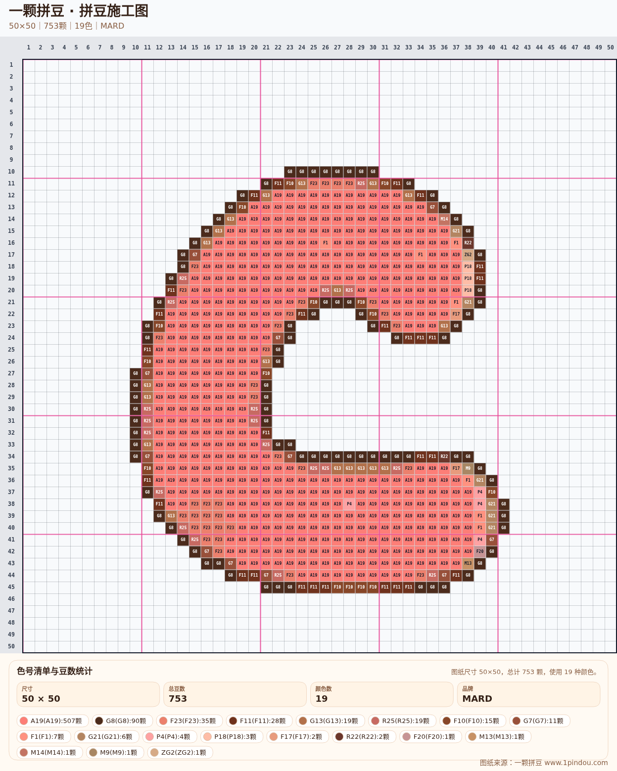 generated 012 可爱面包小狗数字字符拼豆图纸 第03组 20260618-092356拼豆图纸可自取第7张,简单又好看,可保存 generated 012 可爱面包小狗数字字符拼豆图纸 第03组 20260618-092356拼豆图纸可自取第7张,简单又好看,可保存
