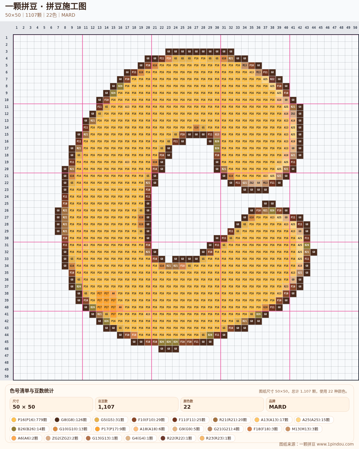 generated 012 可爱面包小狗数字字符拼豆图纸 第03组 20260618-092356拼豆图纸可自取第8张,简单又好看,可保存 generated 012 可爱面包小狗数字字符拼豆图纸 第03组 20260618-092356拼豆图纸可自取第8张,简单又好看,可保存