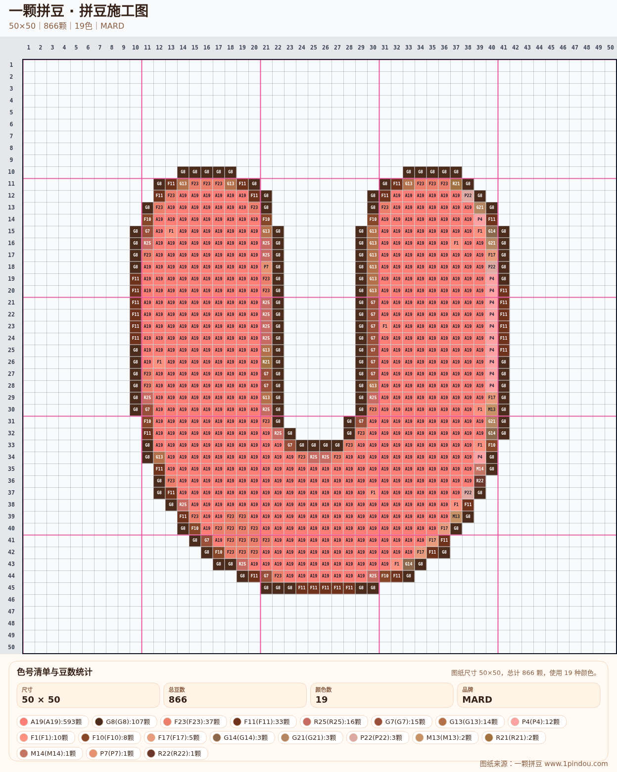 generated 012 可爱面包小狗数字字符拼豆图纸 第03组 20260618-092356拼豆图纸可自取第27张,简单又好看,可保存 generated 012 可爱面包小狗数字字符拼豆图纸 第03组 20260618-092356拼豆图纸可自取第27张,简单又好看,可保存