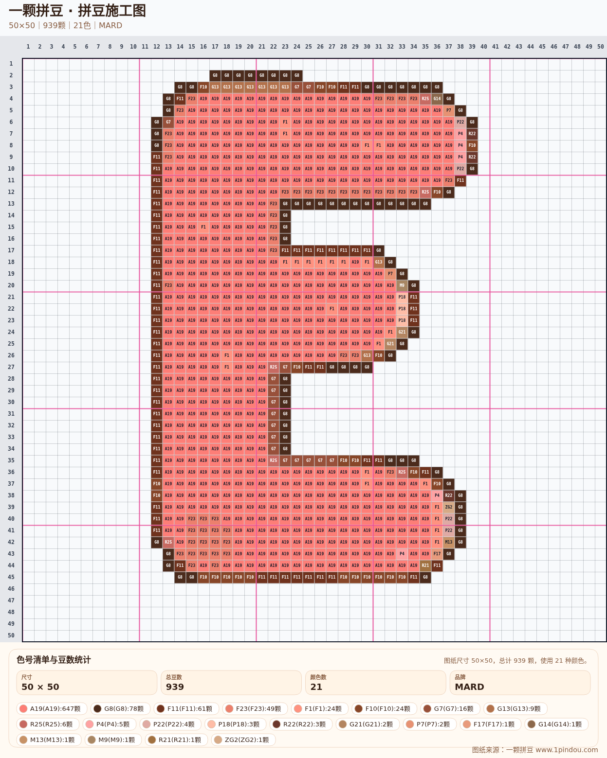 generated 012 可爱面包小狗数字字符拼豆图纸 第03组 20260618-092356拼豆图纸可自取第30张,简单又好看,可保存 generated 012 可爱面包小狗数字字符拼豆图纸 第03组 20260618-092356拼豆图纸可自取第30张,简单又好看,可保存