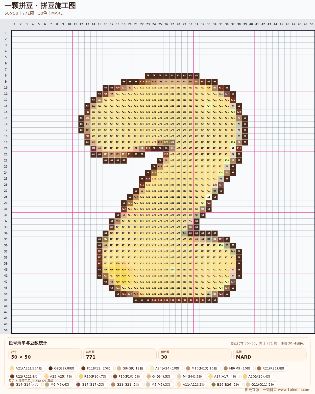 generated 012 可爱面包小狗数字字符拼豆图纸 第04组 20260618-092606拼豆图纸可自取第3张,简单又好看,可保存 generated 012 可爱面包小狗数字字符拼豆图纸 第04组 20260618-092606拼豆图纸可自取第3张,简单又好看,可保存