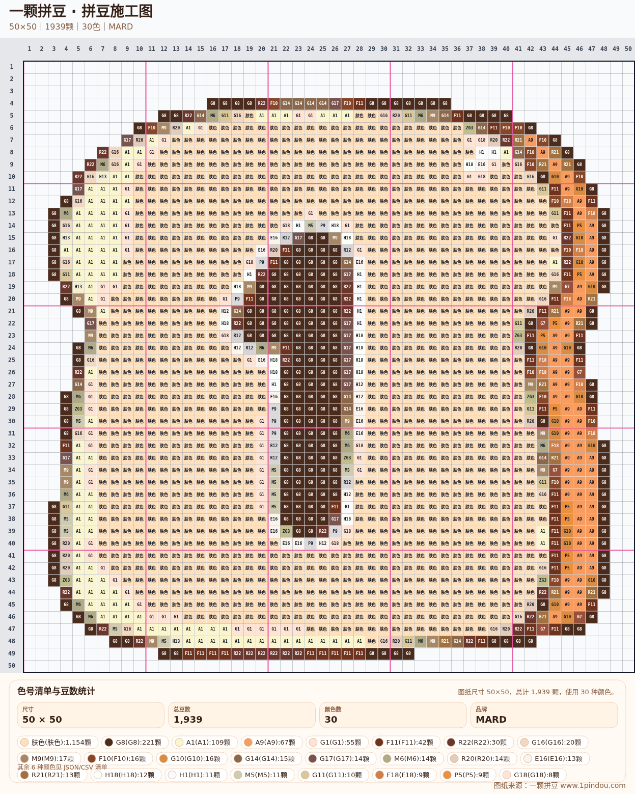 generated 012 可爱面包小狗数字字符拼豆图纸 第04组 20260618-092606拼豆图纸可自取第4张,简单又好看,可保存 generated 012 可爱面包小狗数字字符拼豆图纸 第04组 20260618-092606拼豆图纸可自取第4张,简单又好看,可保存