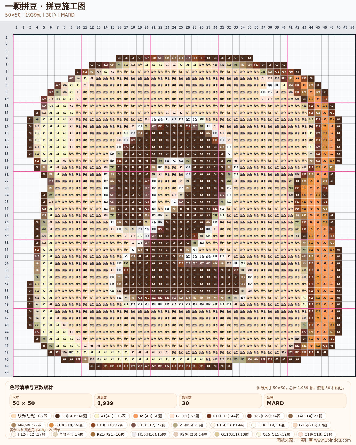 generated 012 可爱面包小狗数字字符拼豆图纸 第04组 20260618-092606拼豆图纸可自取第5张,简单又好看,可保存 generated 012 可爱面包小狗数字字符拼豆图纸 第04组 20260618-092606拼豆图纸可自取第5张,简单又好看,可保存