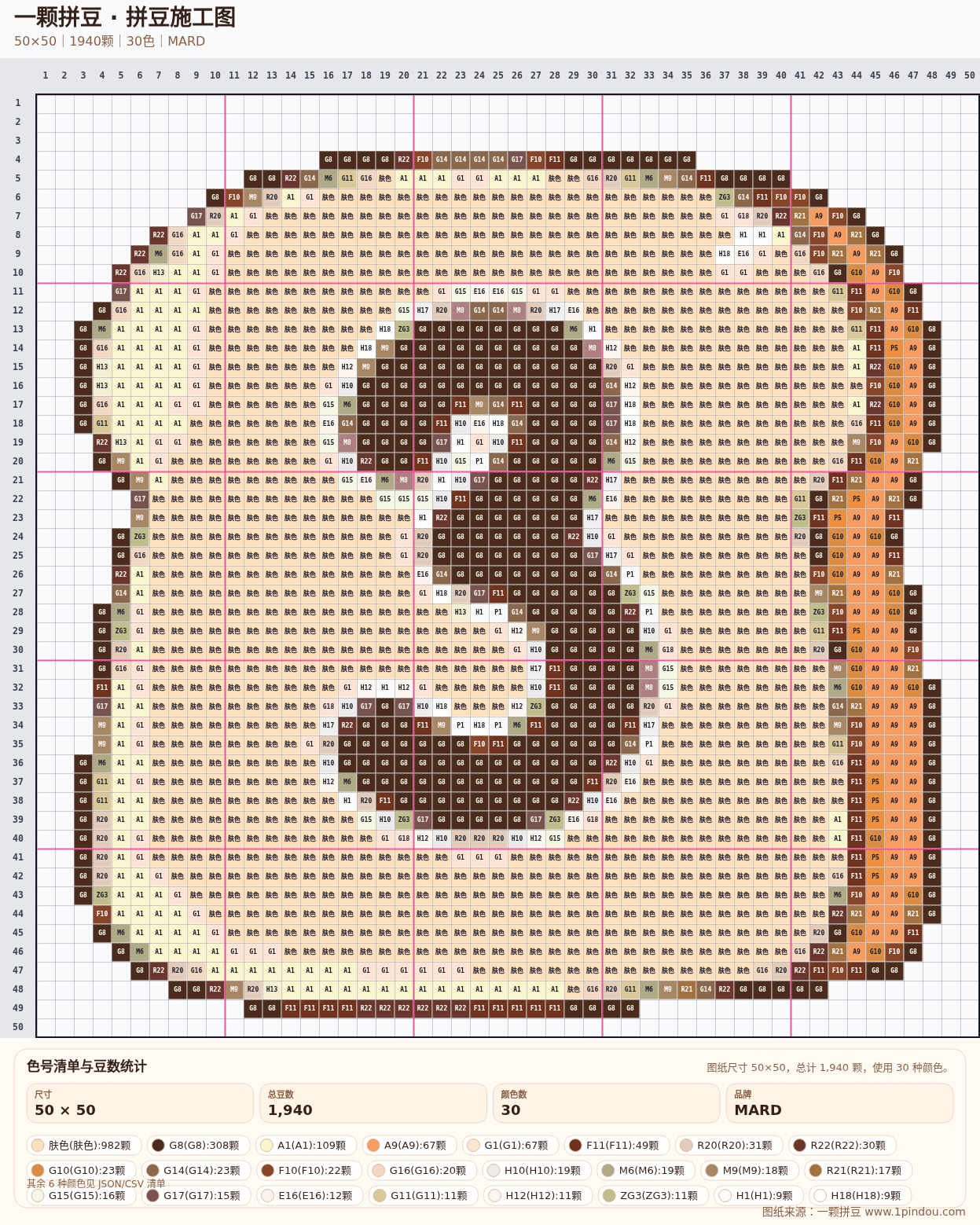 generated 012 可爱面包小狗数字字符拼豆图纸 第04组 20260618-092606拼豆图纸可自取第6张,简单又好看,可保存 generated 012 可爱面包小狗数字字符拼豆图纸 第04组 20260618-092606拼豆图纸可自取第6张,简单又好看,可保存