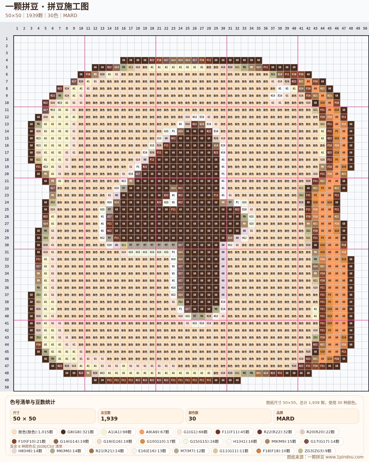generated 012 可爱面包小狗数字字符拼豆图纸 第04组 20260618-092606拼豆图纸可自取第7张,简单又好看,可保存 generated 012 可爱面包小狗数字字符拼豆图纸 第04组 20260618-092606拼豆图纸可自取第7张,简单又好看,可保存