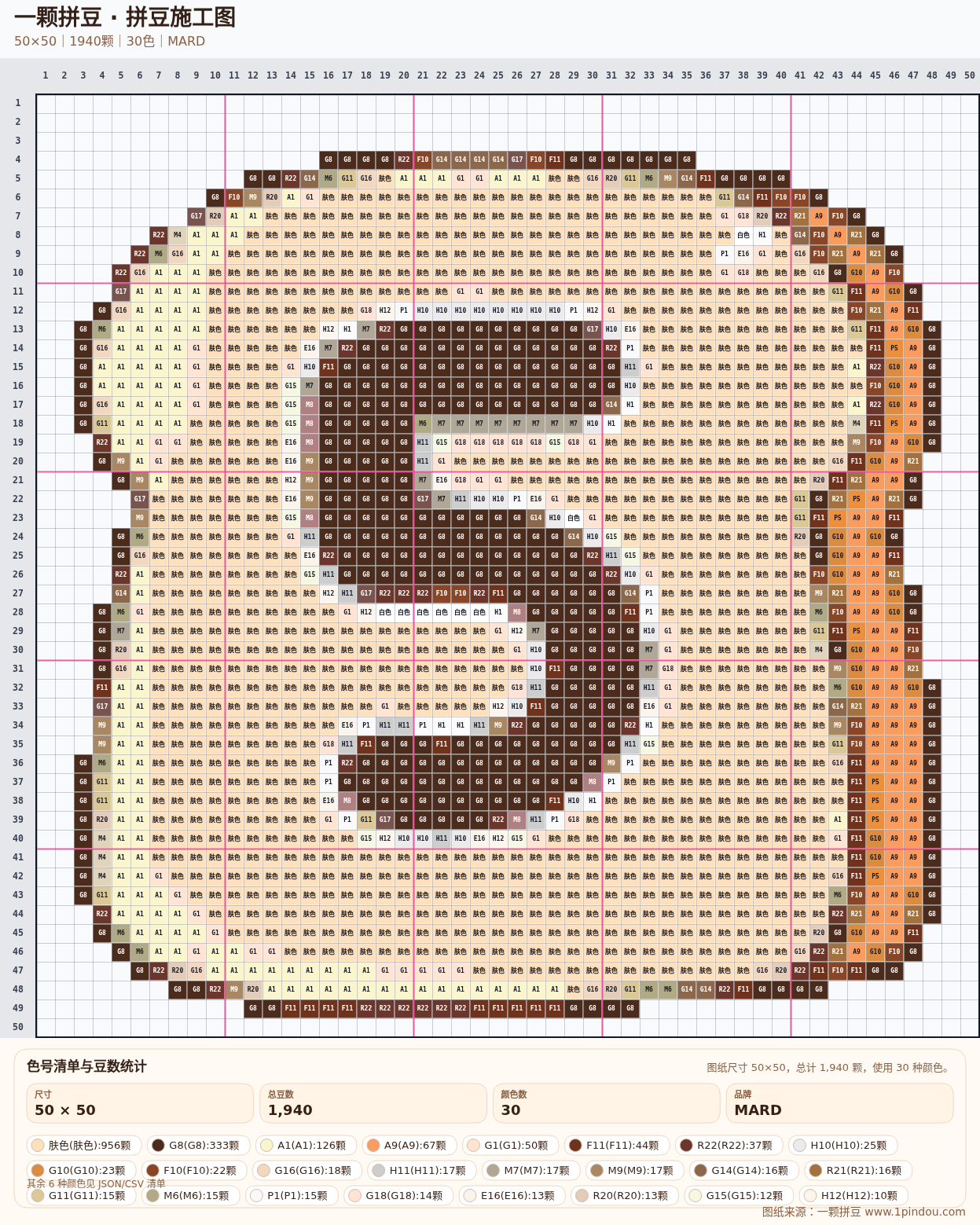 generated 012 可爱面包小狗数字字符拼豆图纸 第04组 20260618-092606拼豆图纸可自取第8张,简单又好看,可保存 generated 012 可爱面包小狗数字字符拼豆图纸 第04组 20260618-092606拼豆图纸可自取第8张,简单又好看,可保存
