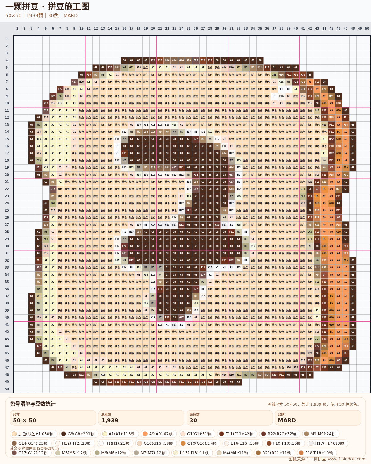 generated 012 可爱面包小狗数字字符拼豆图纸 第04组 20260618-092606拼豆图纸可自取第10张,简单又好看,可保存 generated 012 可爱面包小狗数字字符拼豆图纸 第04组 20260618-092606拼豆图纸可自取第10张,简单又好看,可保存