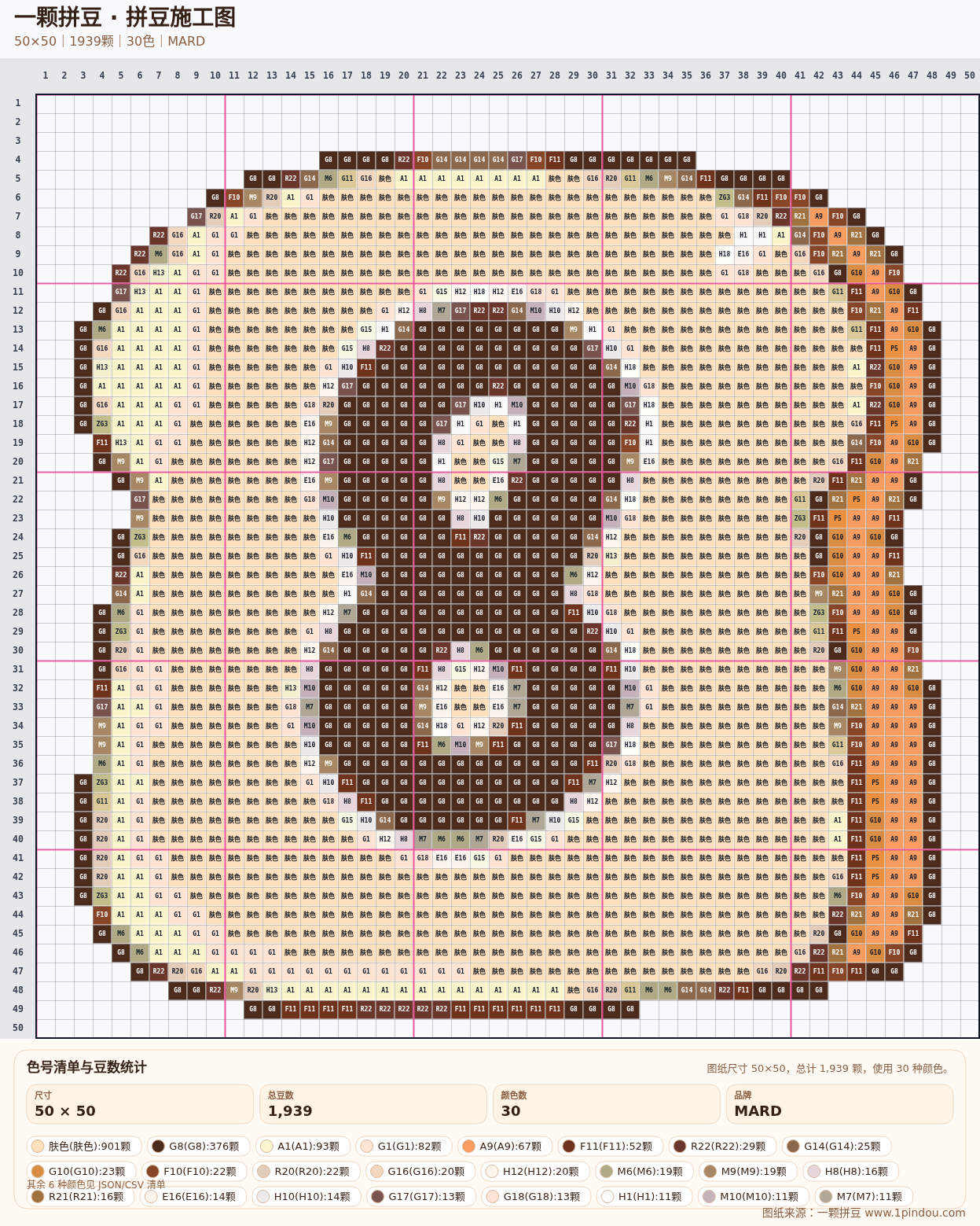 generated 012 可爱面包小狗数字字符拼豆图纸 第04组 20260618-092606拼豆图纸可自取第12张,简单又好看,可保存 generated 012 可爱面包小狗数字字符拼豆图纸 第04组 20260618-092606拼豆图纸可自取第12张,简单又好看,可保存