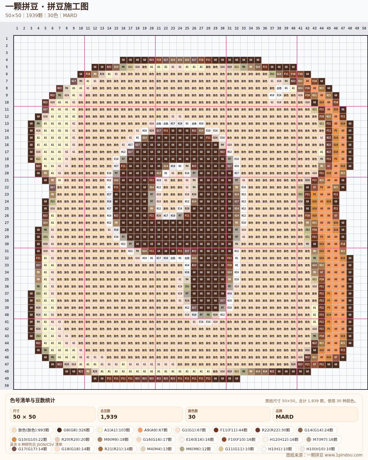 generated 012 可爱面包小狗数字字符拼豆图纸 第04组 20260618-092606拼豆图纸可自取第13张,简单又好看,可保存 generated 012 可爱面包小狗数字字符拼豆图纸 第04组 20260618-092606拼豆图纸可自取第13张,简单又好看,可保存