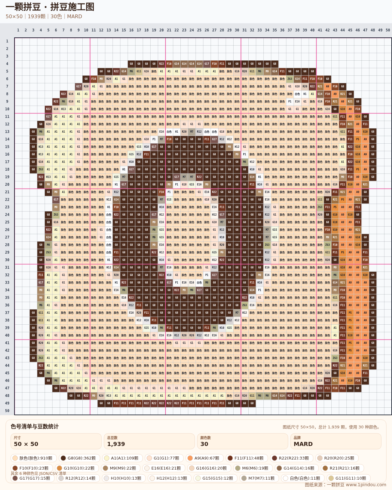 generated 012 可爱面包小狗数字字符拼豆图纸 第04组 20260618-092606拼豆图纸可自取第14张,简单又好看,可保存 generated 012 可爱面包小狗数字字符拼豆图纸 第04组 20260618-092606拼豆图纸可自取第14张,简单又好看,可保存