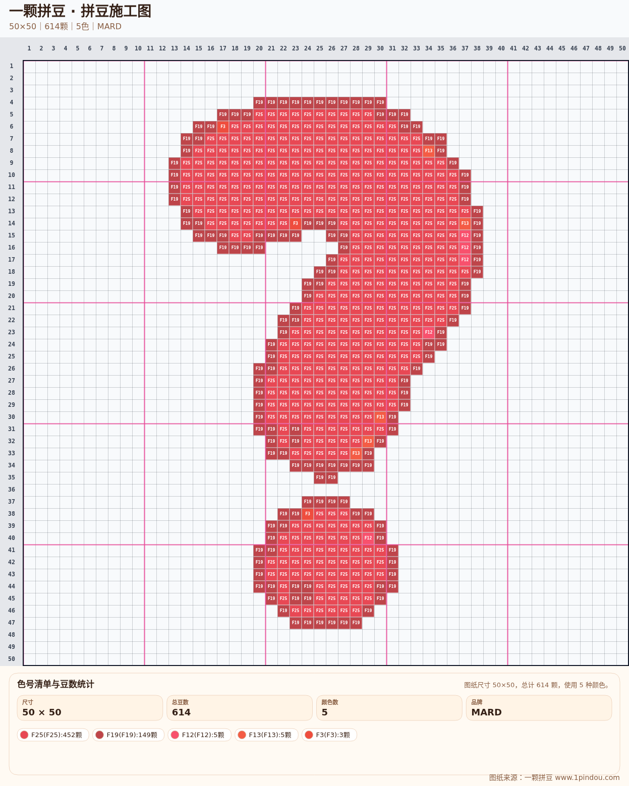 generated 012 可爱面包小狗数字字符拼豆图纸 第04组 20260618-092606拼豆图纸可自取第17张,简单又好看,可保存 generated 012 可爱面包小狗数字字符拼豆图纸 第04组 20260618-092606拼豆图纸可自取第17张,简单又好看,可保存