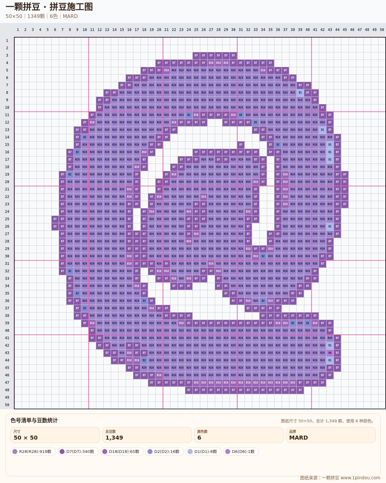 generated 012 可爱面包小狗数字字符拼豆图纸 第04组 20260618-092606拼豆图纸可自取第18张,简单又好看,可保存 generated 012 可爱面包小狗数字字符拼豆图纸 第04组 20260618-092606拼豆图纸可自取第18张,简单又好看,可保存