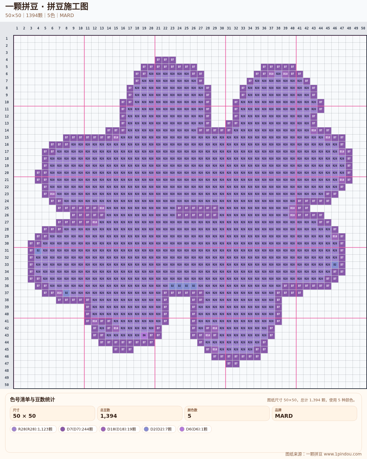 generated 012 可爱面包小狗数字字符拼豆图纸 第04组 20260618-092606拼豆图纸可自取第19张,简单又好看,可保存 generated 012 可爱面包小狗数字字符拼豆图纸 第04组 20260618-092606拼豆图纸可自取第19张,简单又好看,可保存