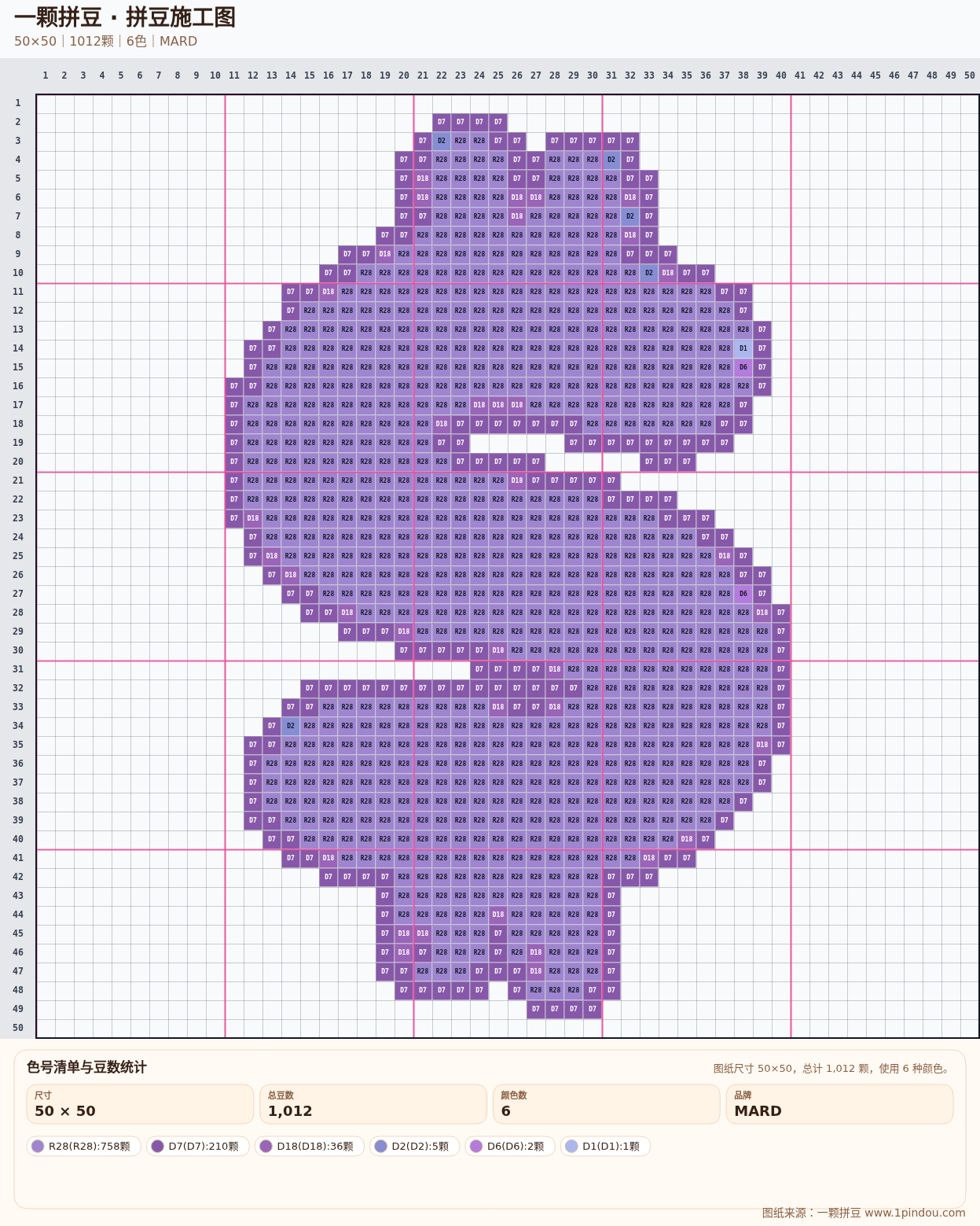 generated 012 可爱面包小狗数字字符拼豆图纸 第04组 20260618-092606拼豆图纸可自取第20张,简单又好看,可保存 generated 012 可爱面包小狗数字字符拼豆图纸 第04组 20260618-092606拼豆图纸可自取第20张,简单又好看,可保存
