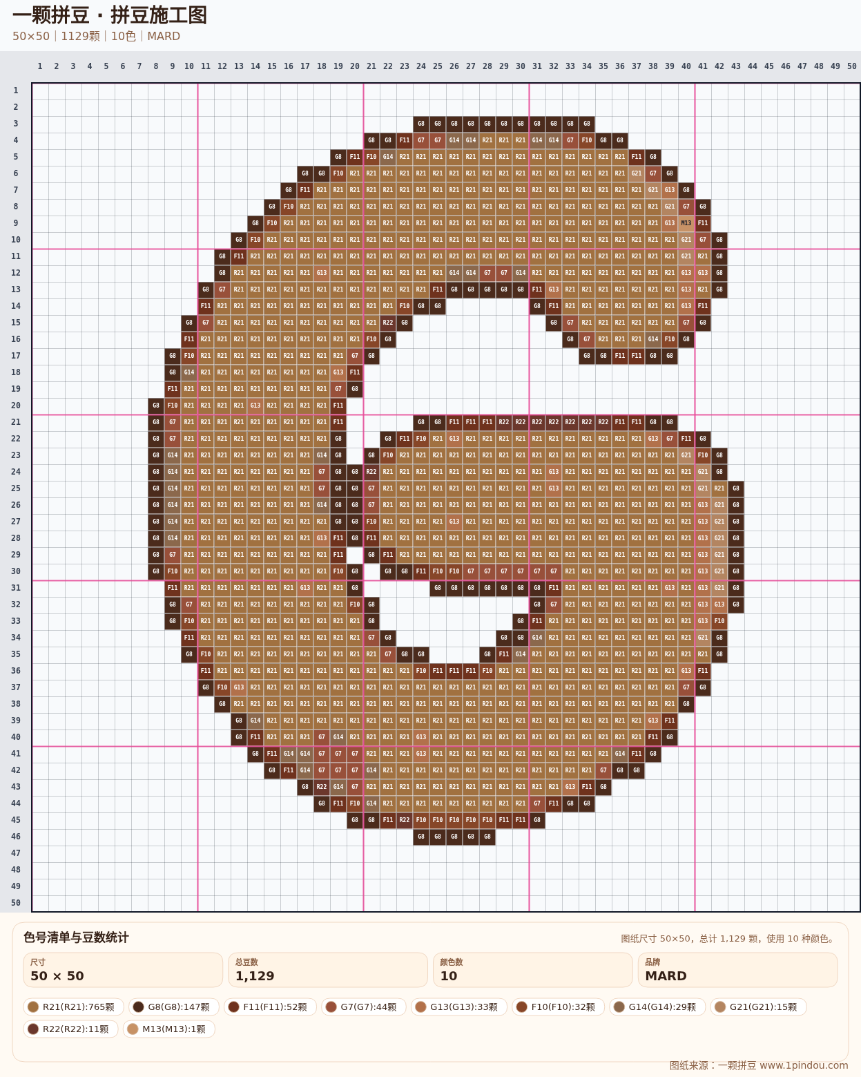 generated 012 可爱面包小狗数字字符拼豆图纸 第04组 20260618-092606拼豆图纸可自取第22张,简单又好看,可保存 generated 012 可爱面包小狗数字字符拼豆图纸 第04组 20260618-092606拼豆图纸可自取第22张,简单又好看,可保存