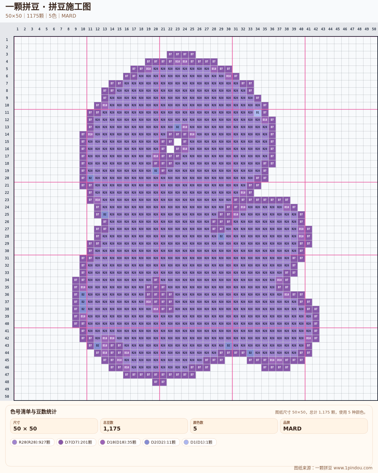 generated 012 可爱面包小狗数字字符拼豆图纸 第04组 20260618-092606拼豆图纸可自取第24张,简单又好看,可保存 generated 012 可爱面包小狗数字字符拼豆图纸 第04组 20260618-092606拼豆图纸可自取第24张,简单又好看,可保存