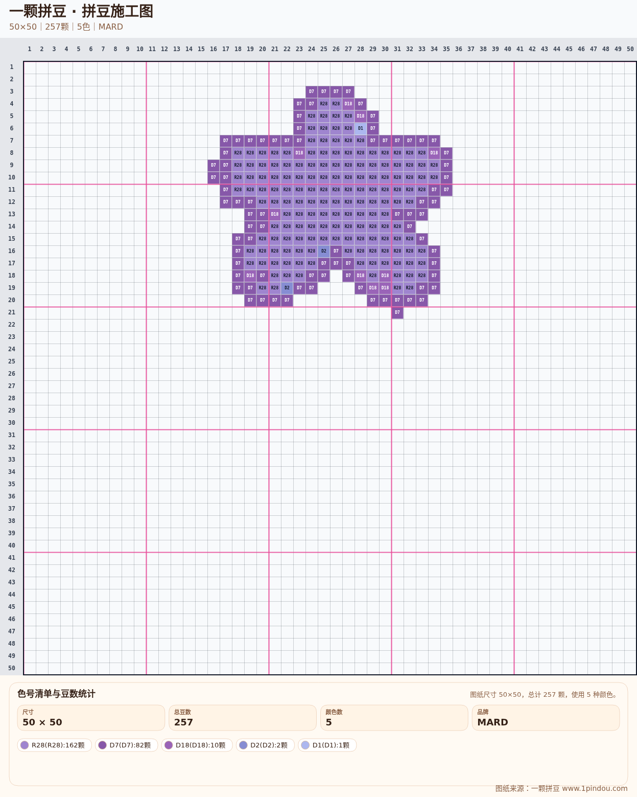 generated 012 可爱面包小狗数字字符拼豆图纸 第04组 20260618-092606拼豆图纸可自取第25张,简单又好看,可保存 generated 012 可爱面包小狗数字字符拼豆图纸 第04组 20260618-092606拼豆图纸可自取第25张,简单又好看,可保存
