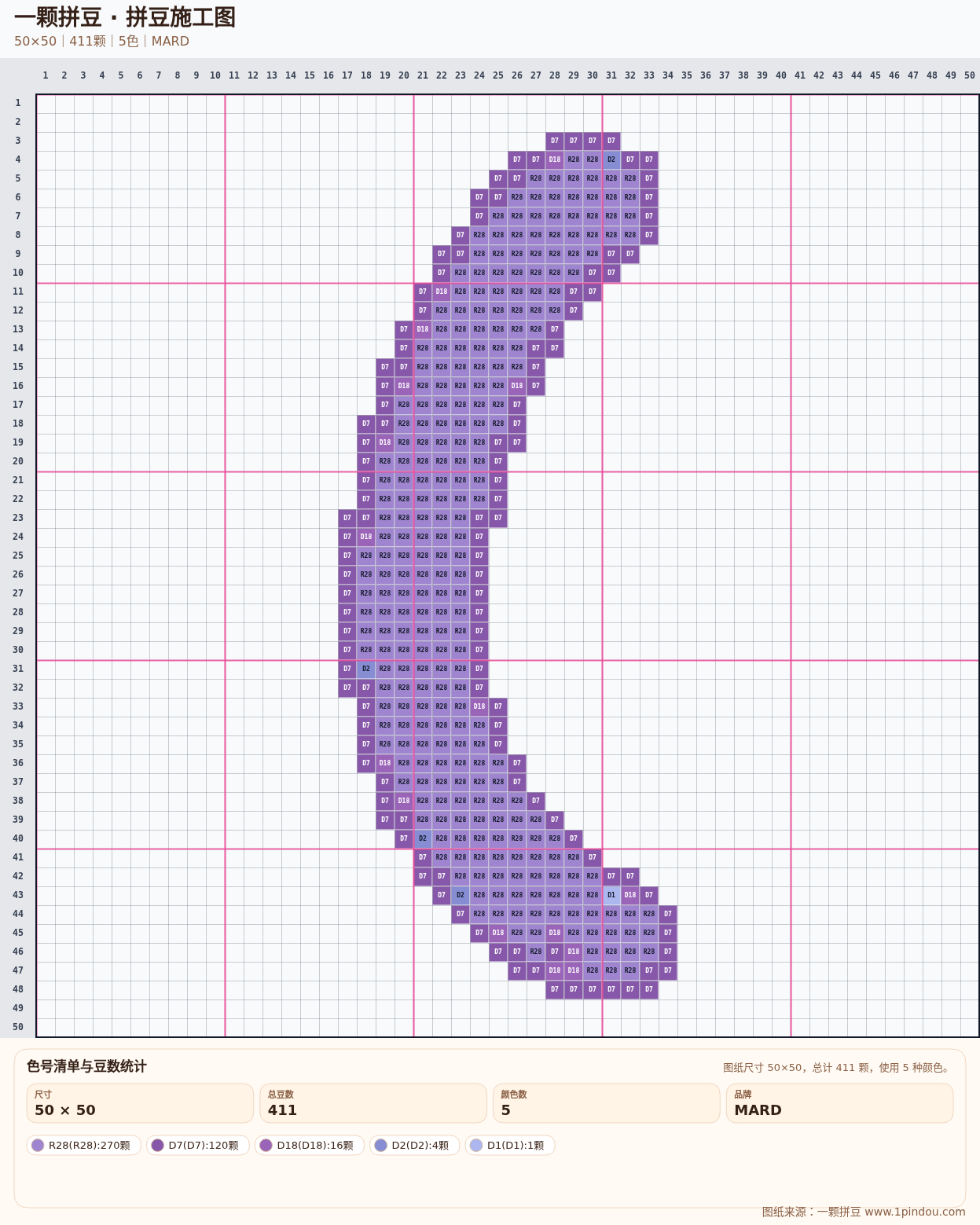 generated 012 可爱面包小狗数字字符拼豆图纸 第04组 20260618-092606拼豆图纸可自取第26张,简单又好看,可保存 generated 012 可爱面包小狗数字字符拼豆图纸 第04组 20260618-092606拼豆图纸可自取第26张,简单又好看,可保存