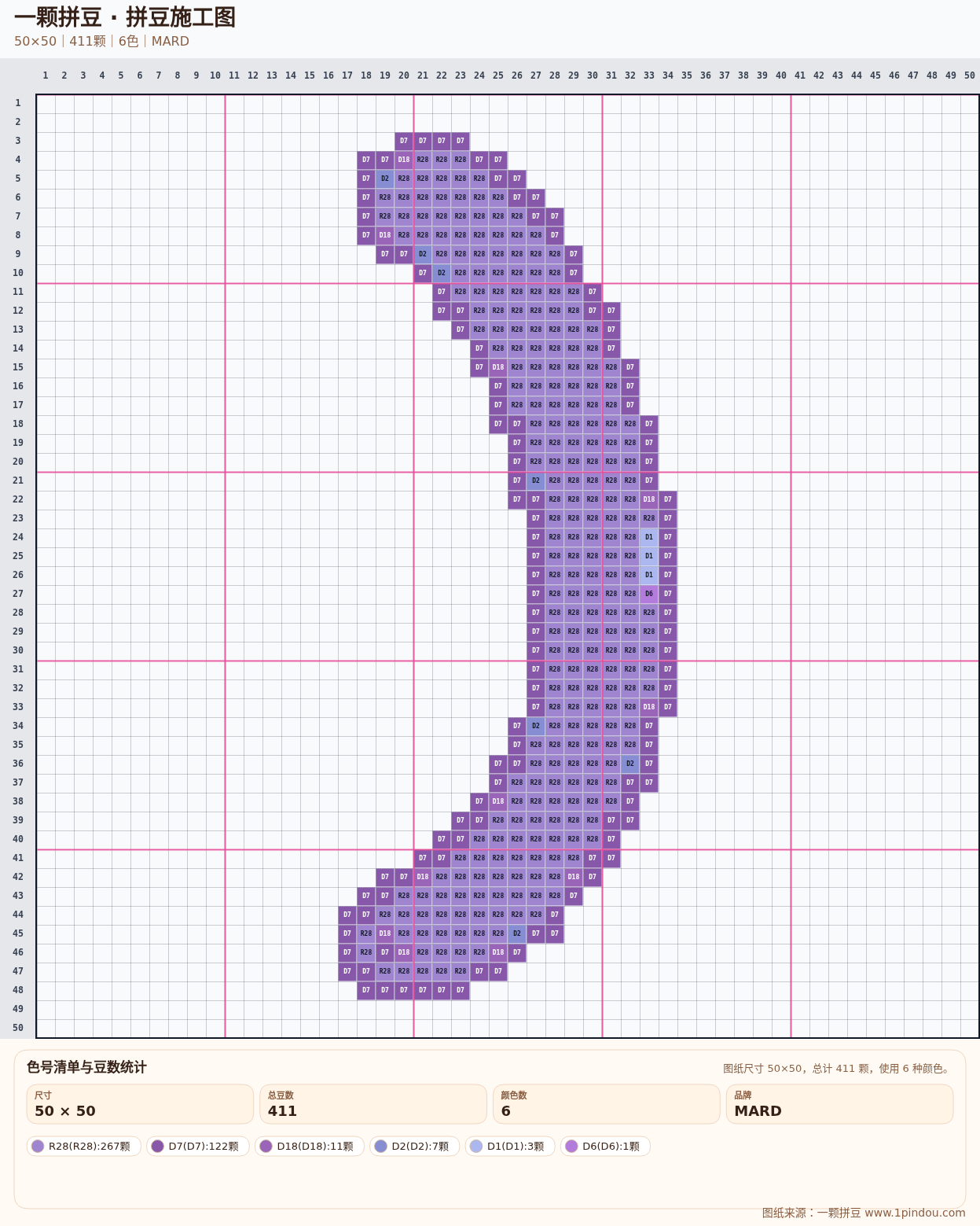 generated 012 可爱面包小狗数字字符拼豆图纸 第04组 20260618-092606拼豆图纸可自取第27张,简单又好看,可保存 generated 012 可爱面包小狗数字字符拼豆图纸 第04组 20260618-092606拼豆图纸可自取第27张,简单又好看,可保存