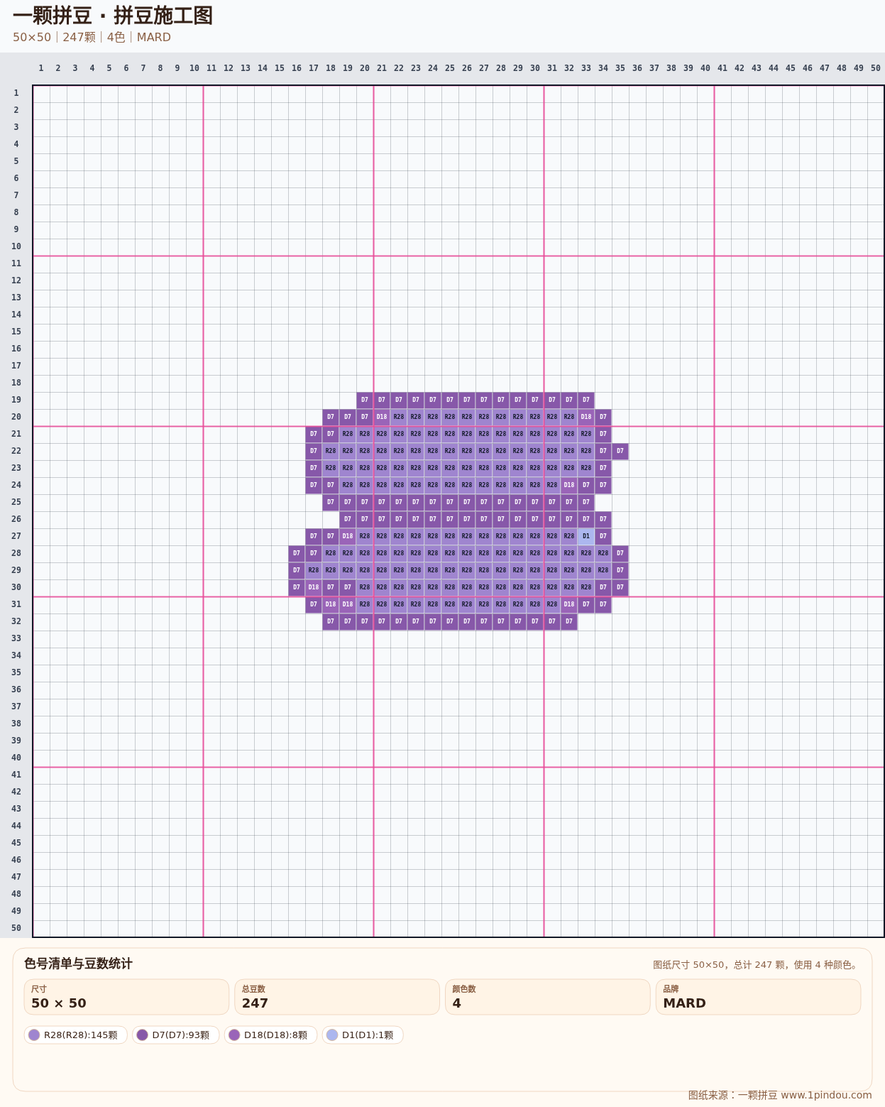 generated 012 可爱面包小狗数字字符拼豆图纸 第05组 20260618-092816拼豆图纸可自取 简单又好看