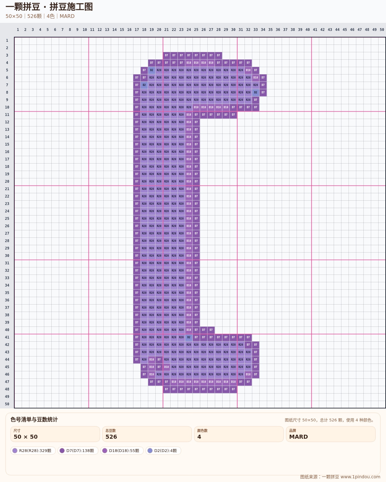 generated 012 可爱面包小狗数字字符拼豆图纸 第05组 20260618-092816拼豆图纸可自取第2张,简单又好看,可保存 generated 012 可爱面包小狗数字字符拼豆图纸 第05组 20260618-092816拼豆图纸可自取第2张,简单又好看,可保存