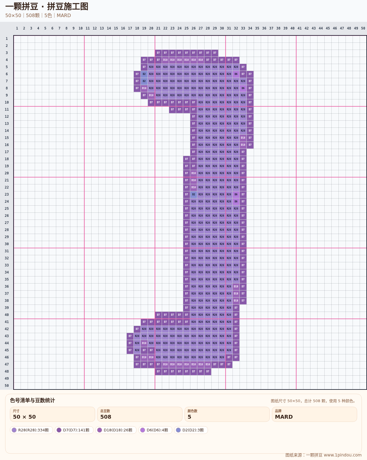 generated 012 可爱面包小狗数字字符拼豆图纸 第05组 20260618-092816拼豆图纸可自取第4张,简单又好看,可保存 generated 012 可爱面包小狗数字字符拼豆图纸 第05组 20260618-092816拼豆图纸可自取第4张,简单又好看,可保存