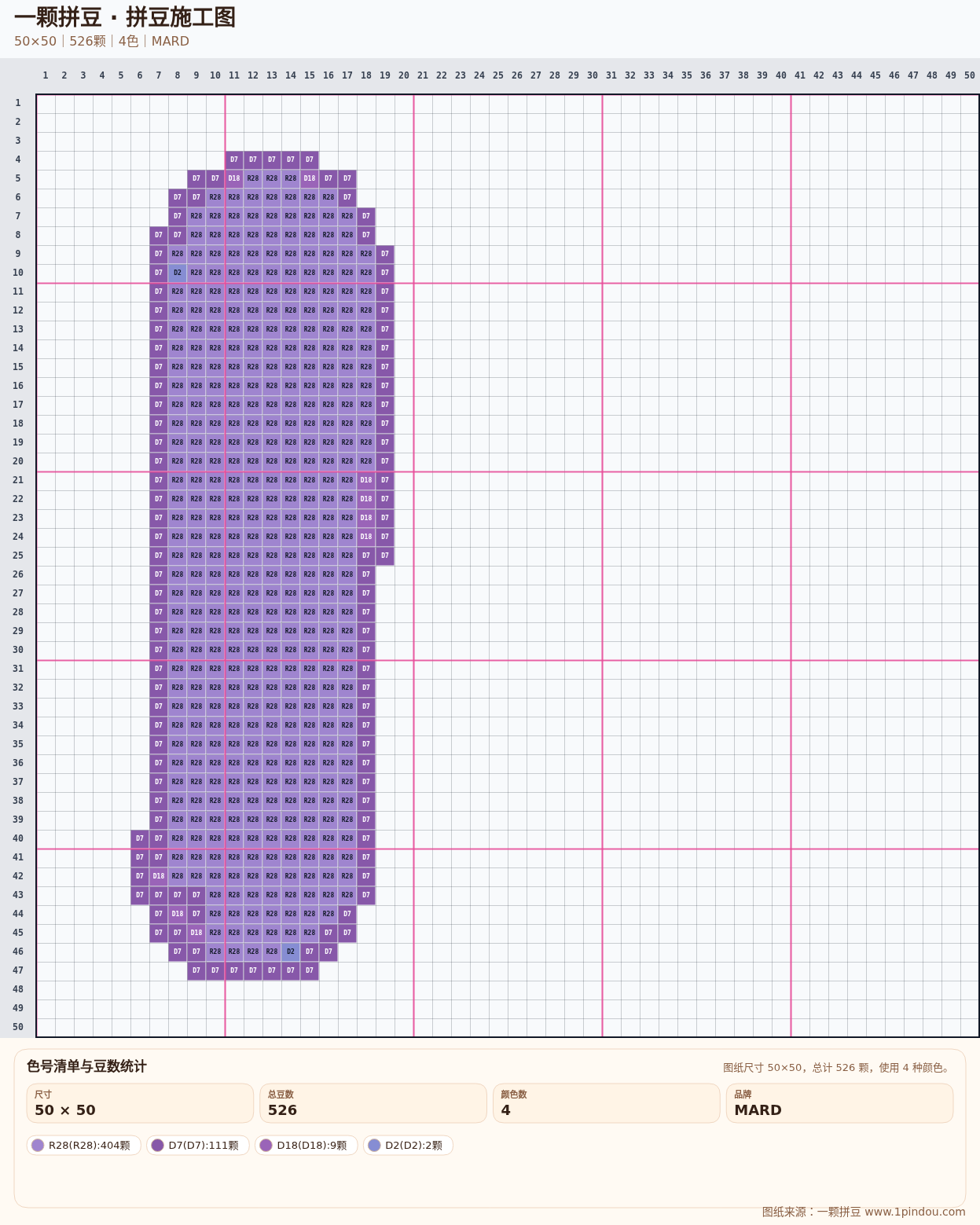 generated 012 可爱面包小狗数字字符拼豆图纸 第05组 20260618-092816拼豆图纸可自取第5张,简单又好看,可保存 generated 012 可爱面包小狗数字字符拼豆图纸 第05组 20260618-092816拼豆图纸可自取第5张,简单又好看,可保存