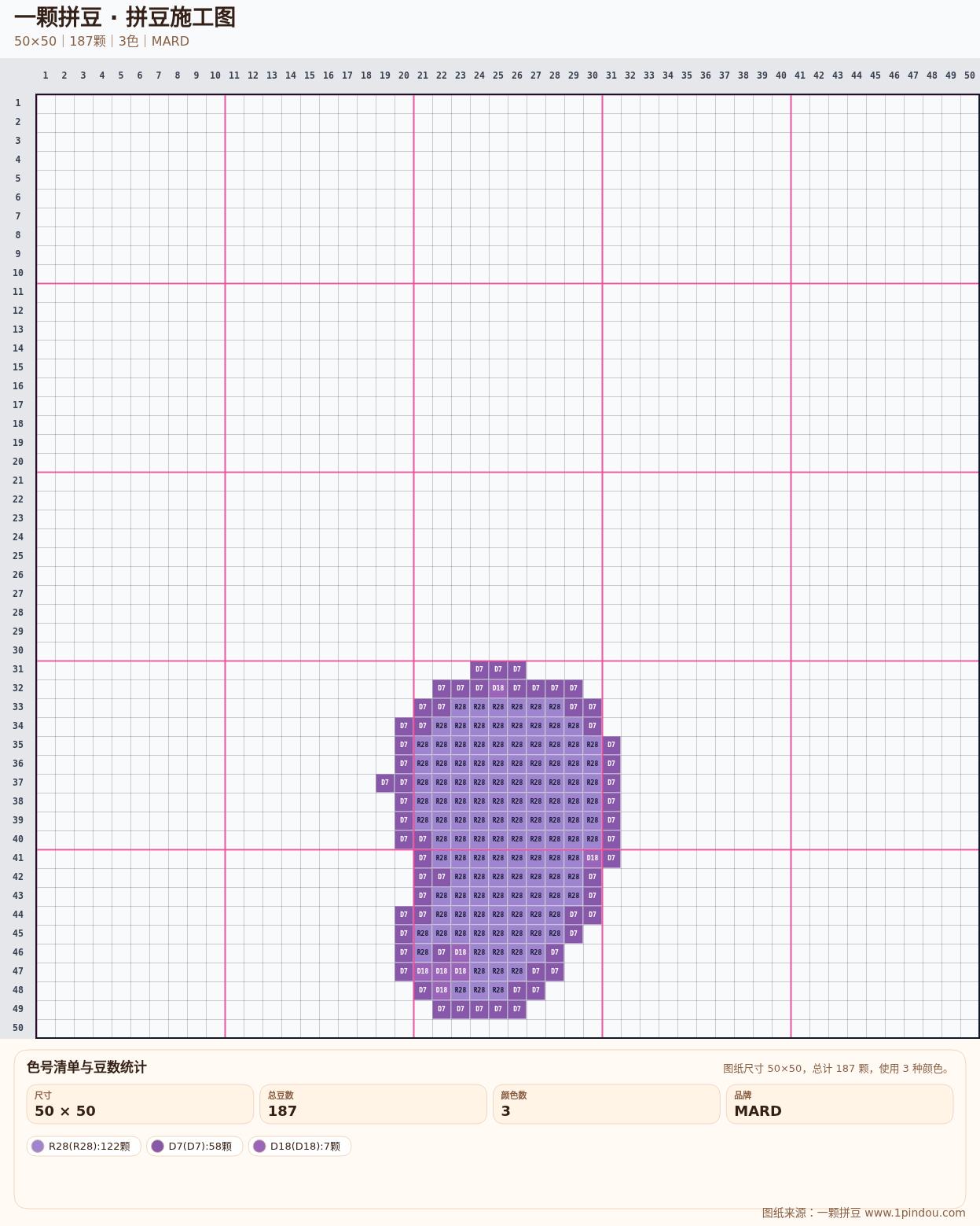 generated 012 可爱面包小狗数字字符拼豆图纸 第05组 20260618-092816拼豆图纸可自取第8张,简单又好看,可保存 generated 012 可爱面包小狗数字字符拼豆图纸 第05组 20260618-092816拼豆图纸可自取第8张,简单又好看,可保存