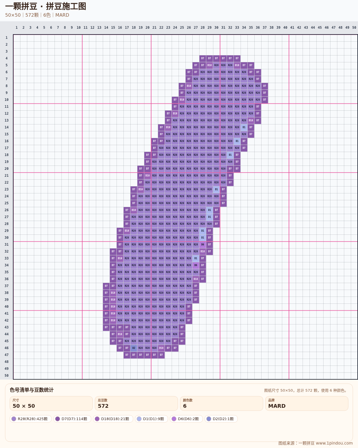 generated 012 可爱面包小狗数字字符拼豆图纸 第05组 20260618-092816拼豆图纸可自取第10张,简单又好看,可保存 generated 012 可爱面包小狗数字字符拼豆图纸 第05组 20260618-092816拼豆图纸可自取第10张,简单又好看,可保存