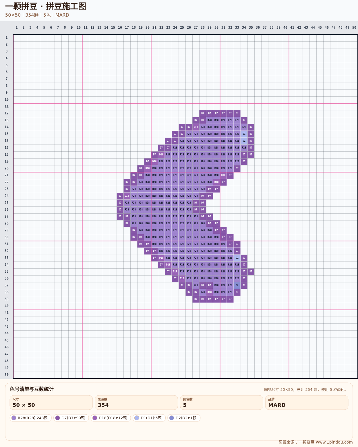 generated 012 可爱面包小狗数字字符拼豆图纸 第05组 20260618-092816拼豆图纸可自取第11张,简单又好看,可保存 generated 012 可爱面包小狗数字字符拼豆图纸 第05组 20260618-092816拼豆图纸可自取第11张,简单又好看,可保存