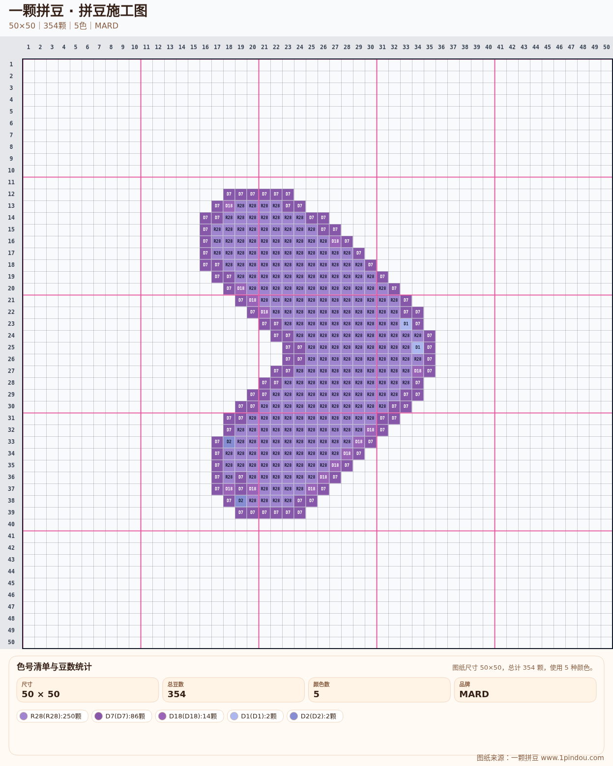 generated 012 可爱面包小狗数字字符拼豆图纸 第05组 20260618-092816拼豆图纸可自取第12张,简单又好看,可保存 generated 012 可爱面包小狗数字字符拼豆图纸 第05组 20260618-092816拼豆图纸可自取第12张,简单又好看,可保存