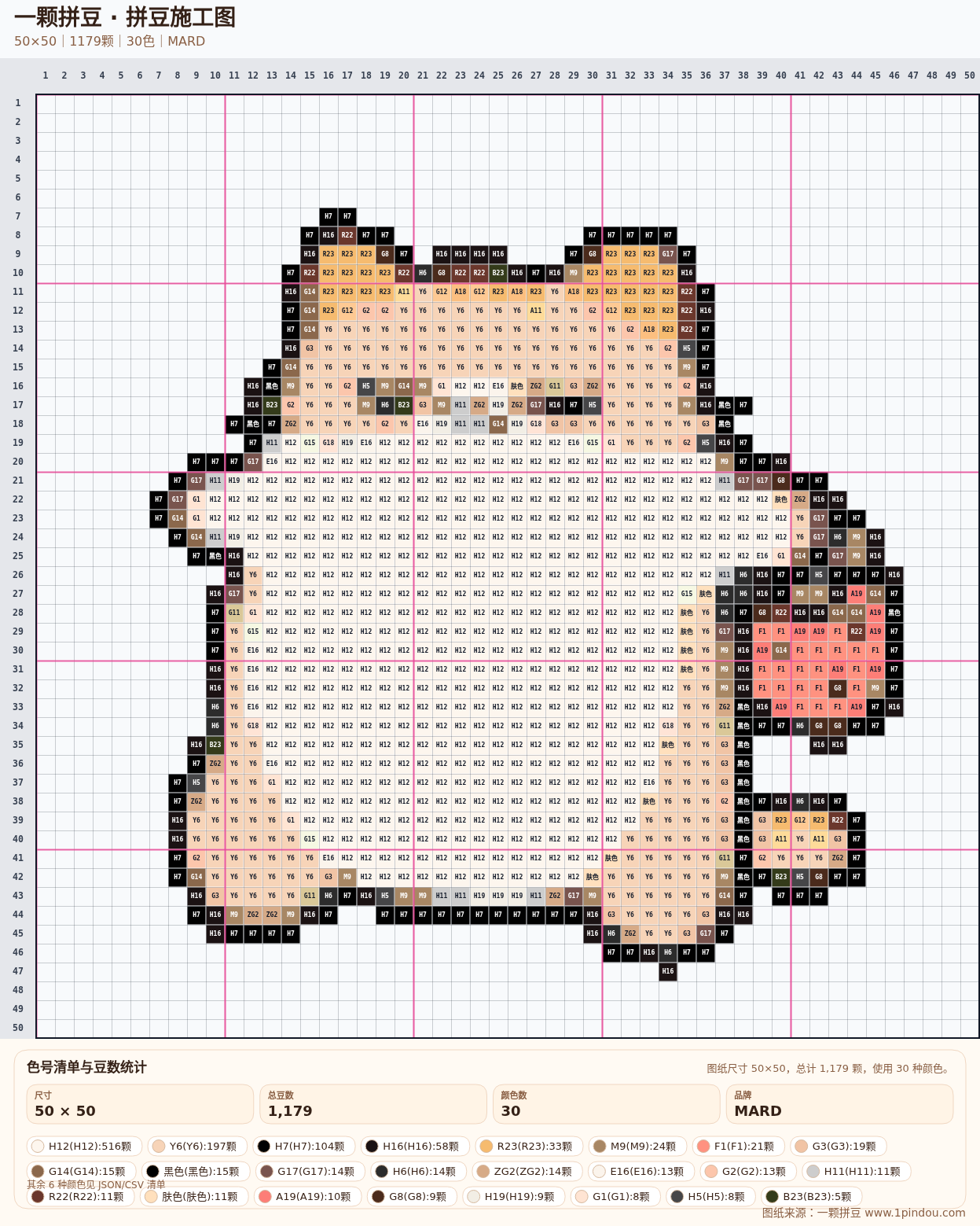 generated 016 猫咪卡通手账贴纸拼豆图纸 第01组 20260618-103033拼豆图纸可自取 简单又好看 generated 016 猫咪卡通手账贴纸拼豆图纸 第01组 20260618-103033拼豆图纸可自取 简单又好看