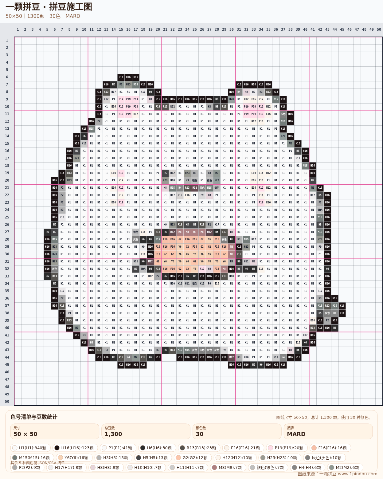 generated 016 猫咪卡通手账贴纸拼豆图纸 第01组 20260618-103033拼豆图纸可自取第3张,简单又好看,可保存 generated 016 猫咪卡通手账贴纸拼豆图纸 第01组 20260618-103033拼豆图纸可自取第3张,简单又好看,可保存
