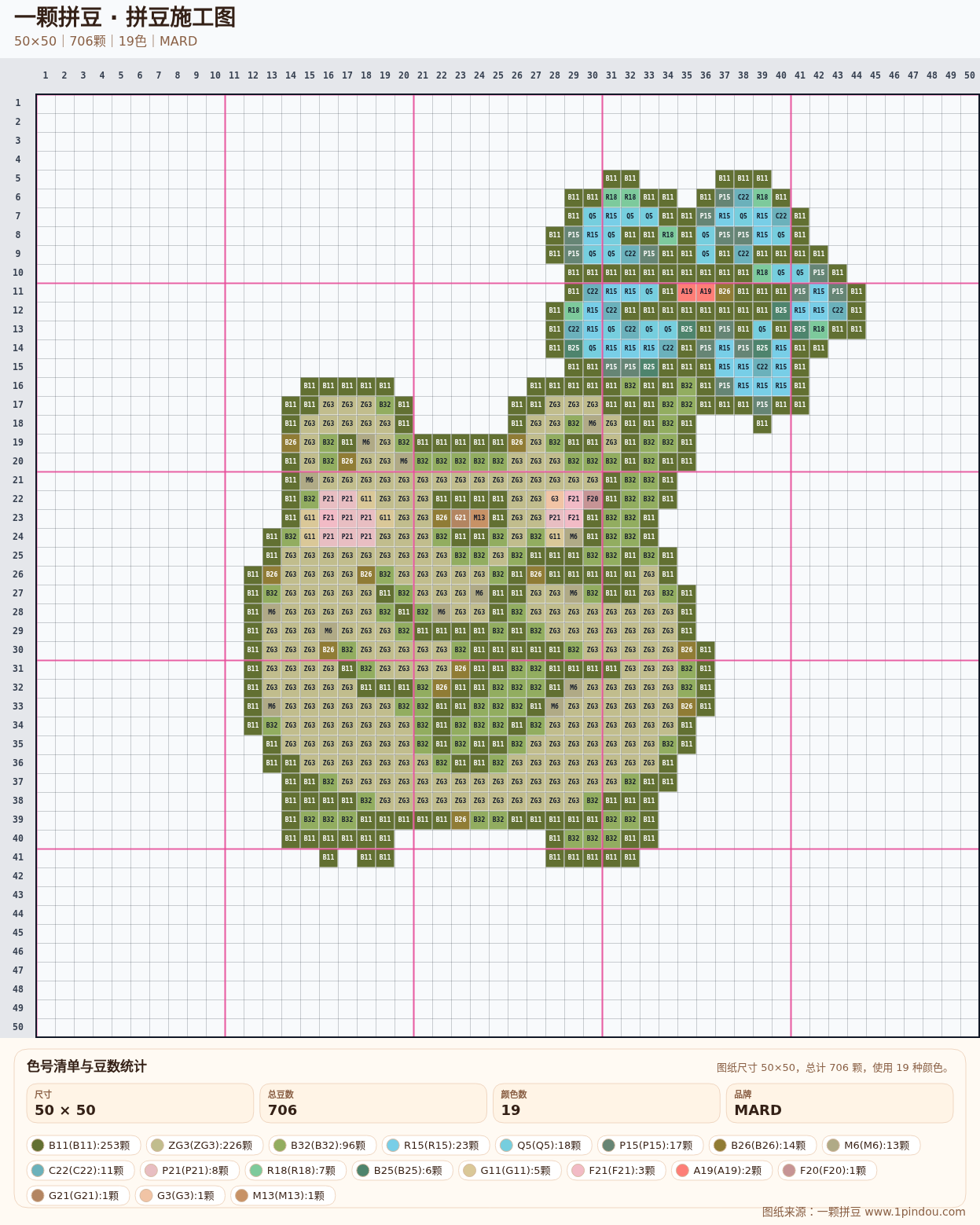 generated 016 猫咪卡通手账贴纸拼豆图纸 第01组 20260618-103033拼豆图纸可自取第4张,简单又好看,可保存 generated 016 猫咪卡通手账贴纸拼豆图纸 第01组 20260618-103033拼豆图纸可自取第4张,简单又好看,可保存