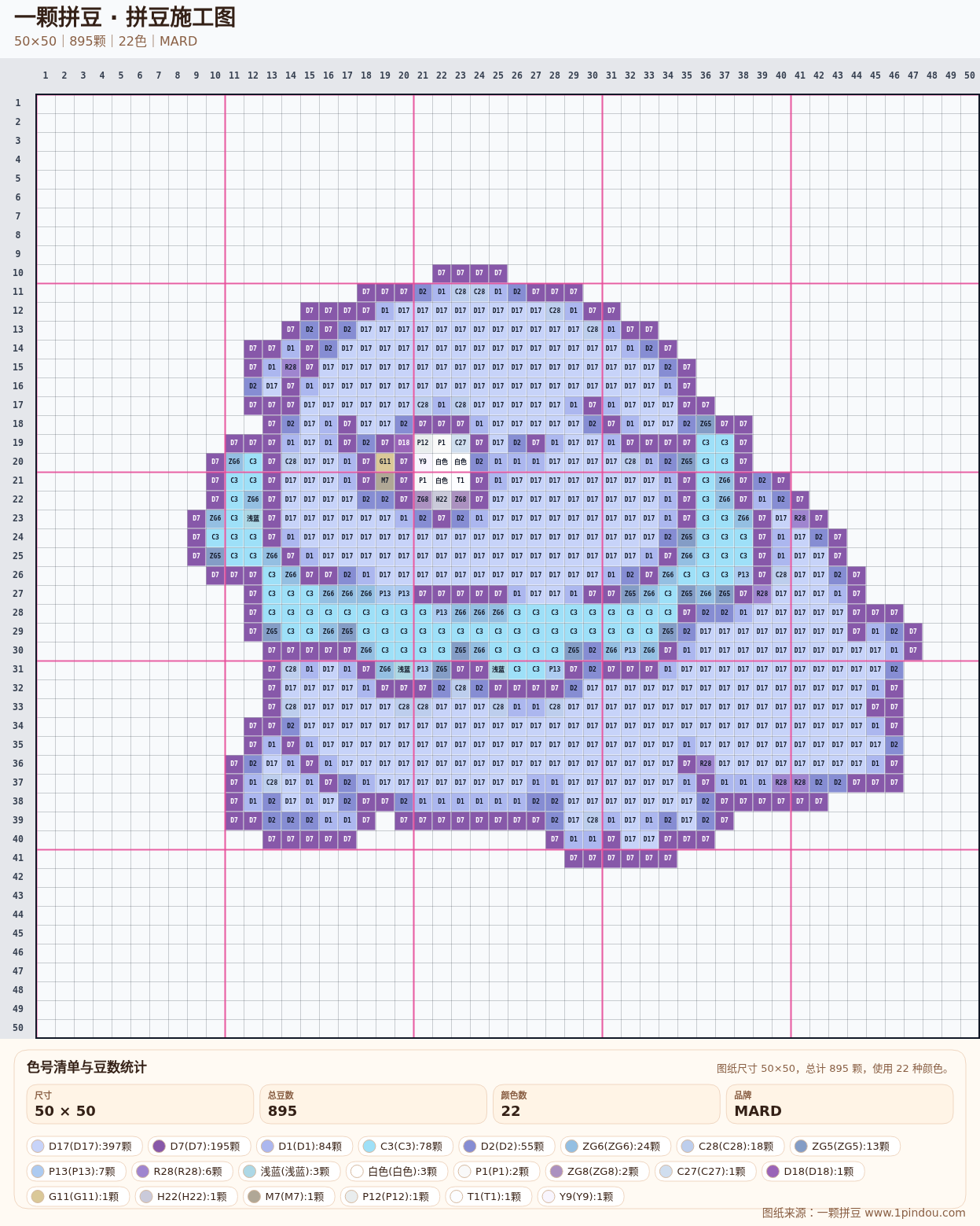 generated 016 猫咪卡通手账贴纸拼豆图纸 第01组 20260618-103033拼豆图纸可自取第6张,简单又好看,可保存 generated 016 猫咪卡通手账贴纸拼豆图纸 第01组 20260618-103033拼豆图纸可自取第6张,简单又好看,可保存